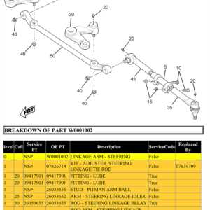 dodge ram 1500 steering parts diagram