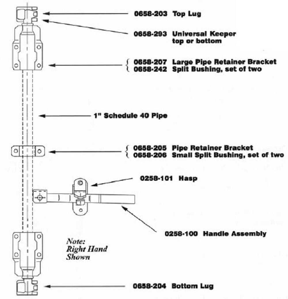 door lock parts diagram