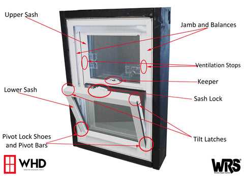 double hung window parts diagram