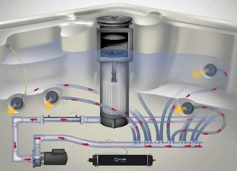 dream maker spa parts diagram