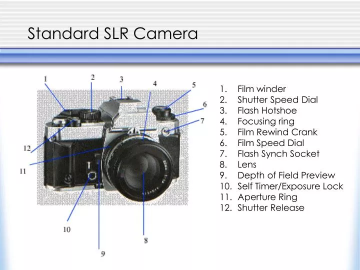 dslr parts diagram