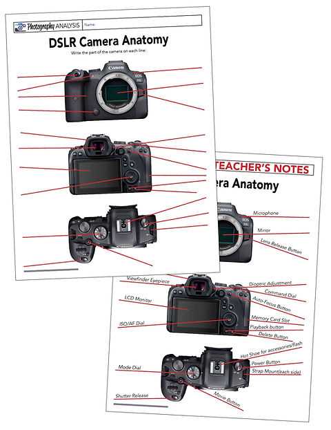 dslr parts diagram