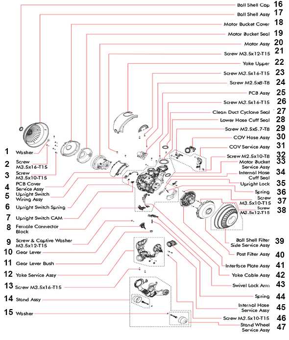 dyson up13 parts diagram