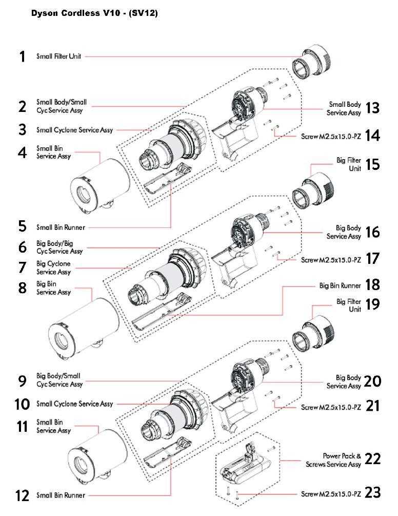dyson v10 animal parts diagram