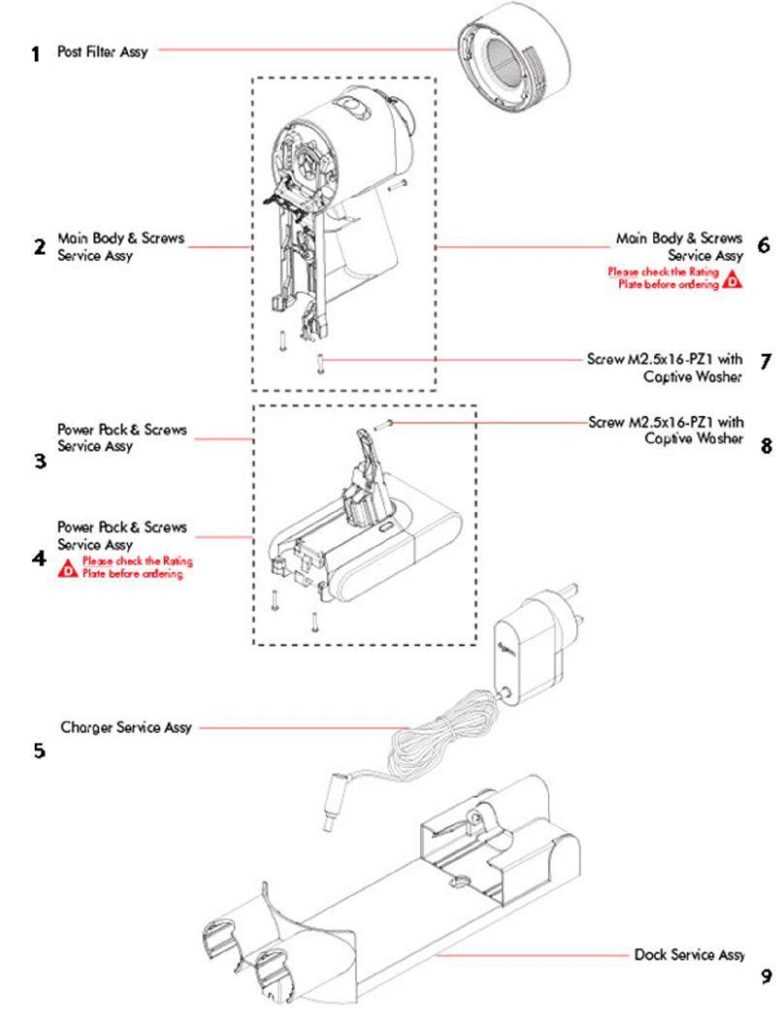 dyson v10 parts diagram