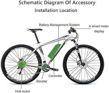 e bike parts diagram