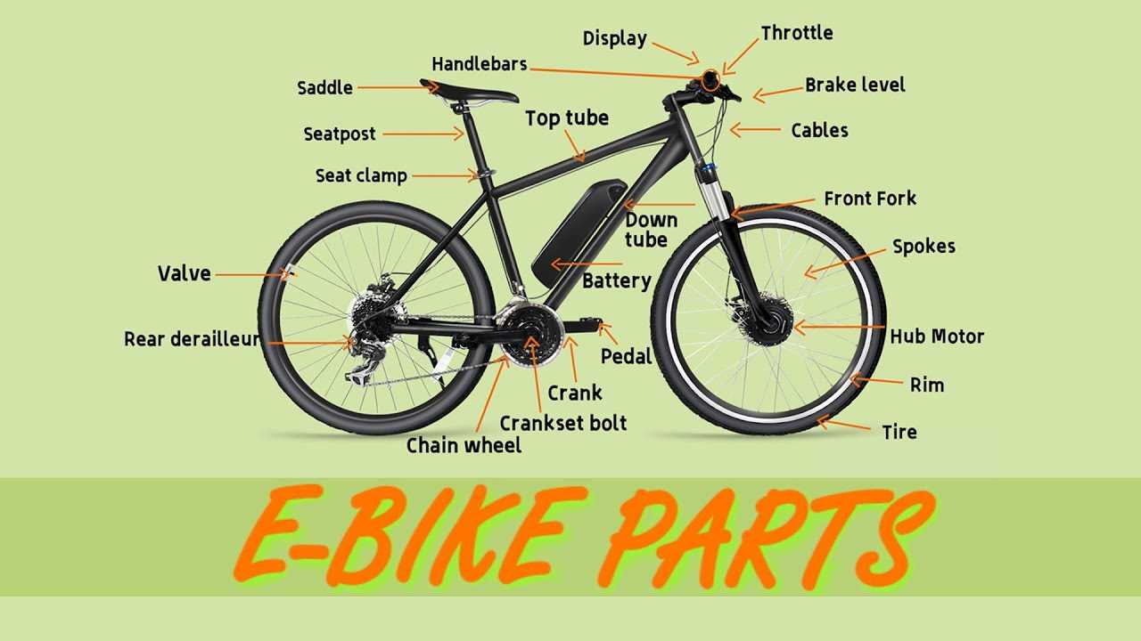 e bike parts diagram