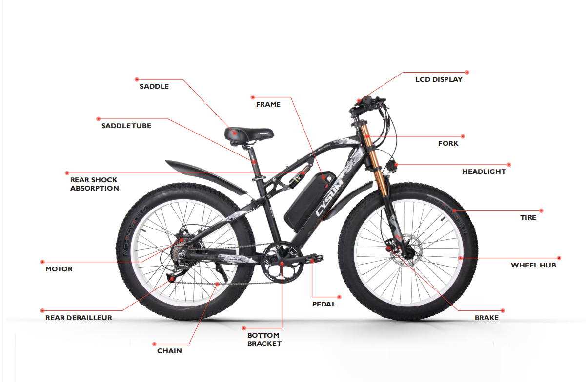 e bike parts diagram