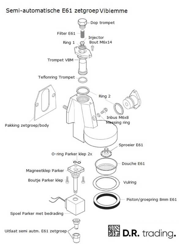 e61 group head parts diagram