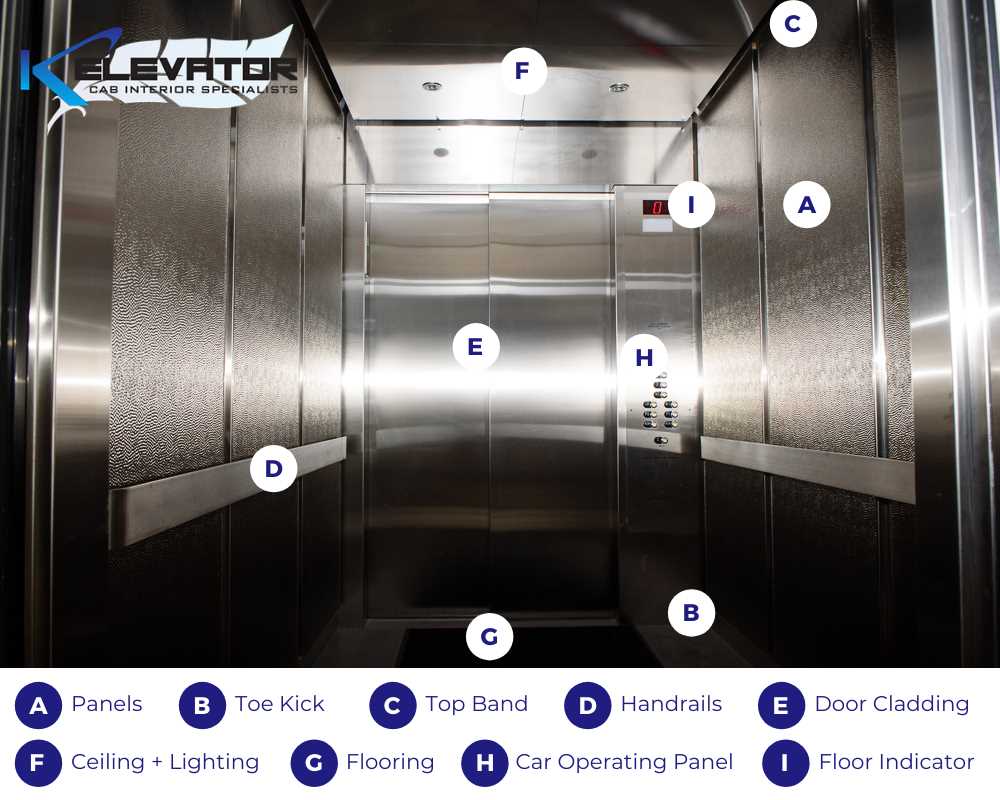 elevator door parts diagram