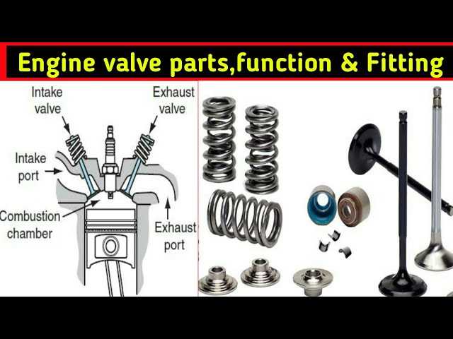 engine valve parts diagram