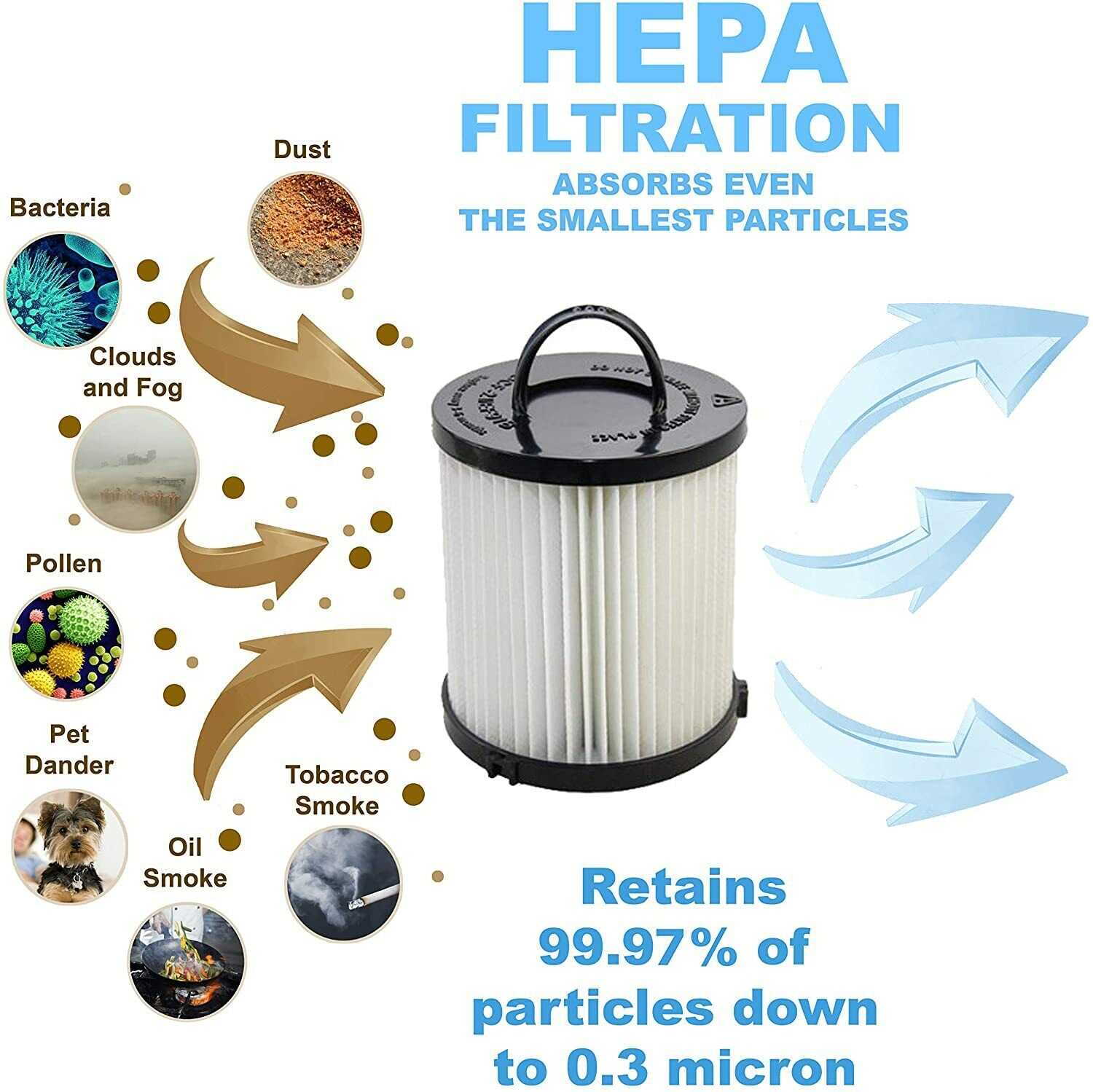 eureka as1000 parts diagram