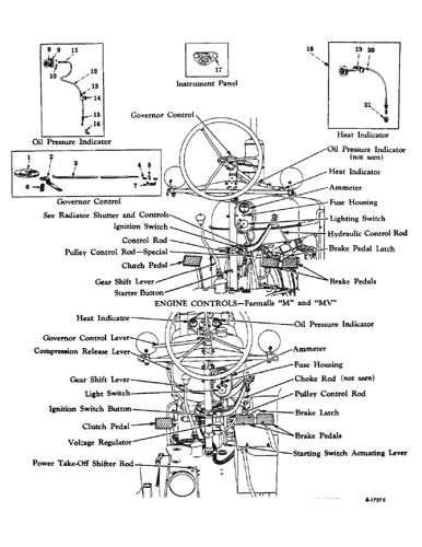 farmall parts diagram