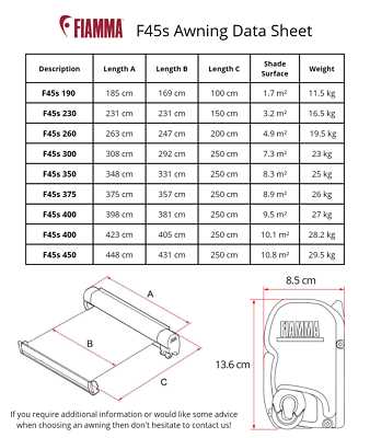 fiamma f45 awning parts diagram