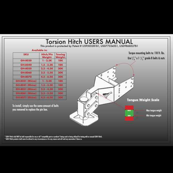 fifth wheel hitch parts diagram