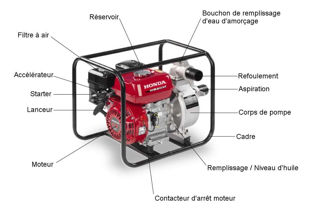 fire pump parts diagram