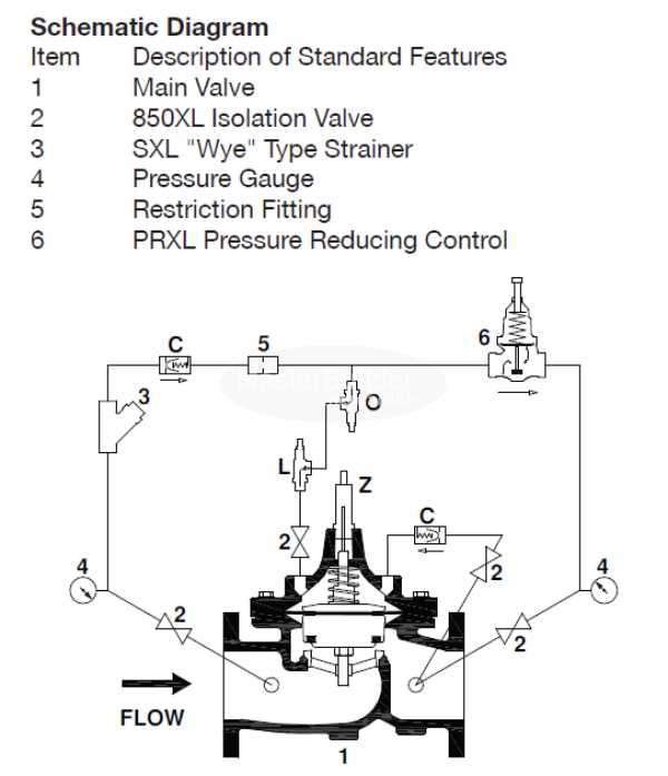 fisher control valve parts diagram