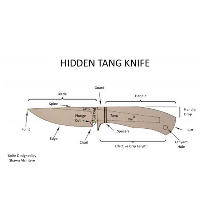 folding knife parts diagram