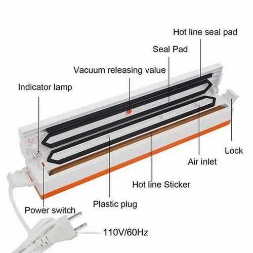 foodsaver parts diagram