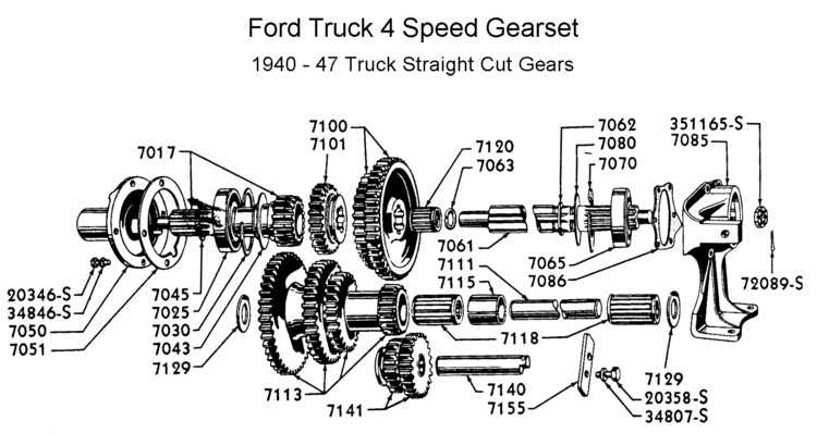 ford f150 transmission parts diagram