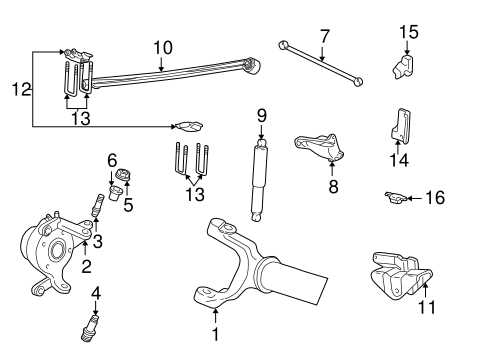 ford f350 front suspension parts diagram