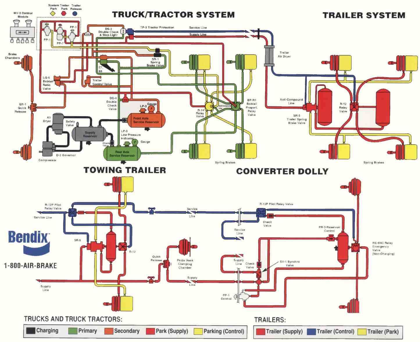 freightliner cascadia body parts diagram