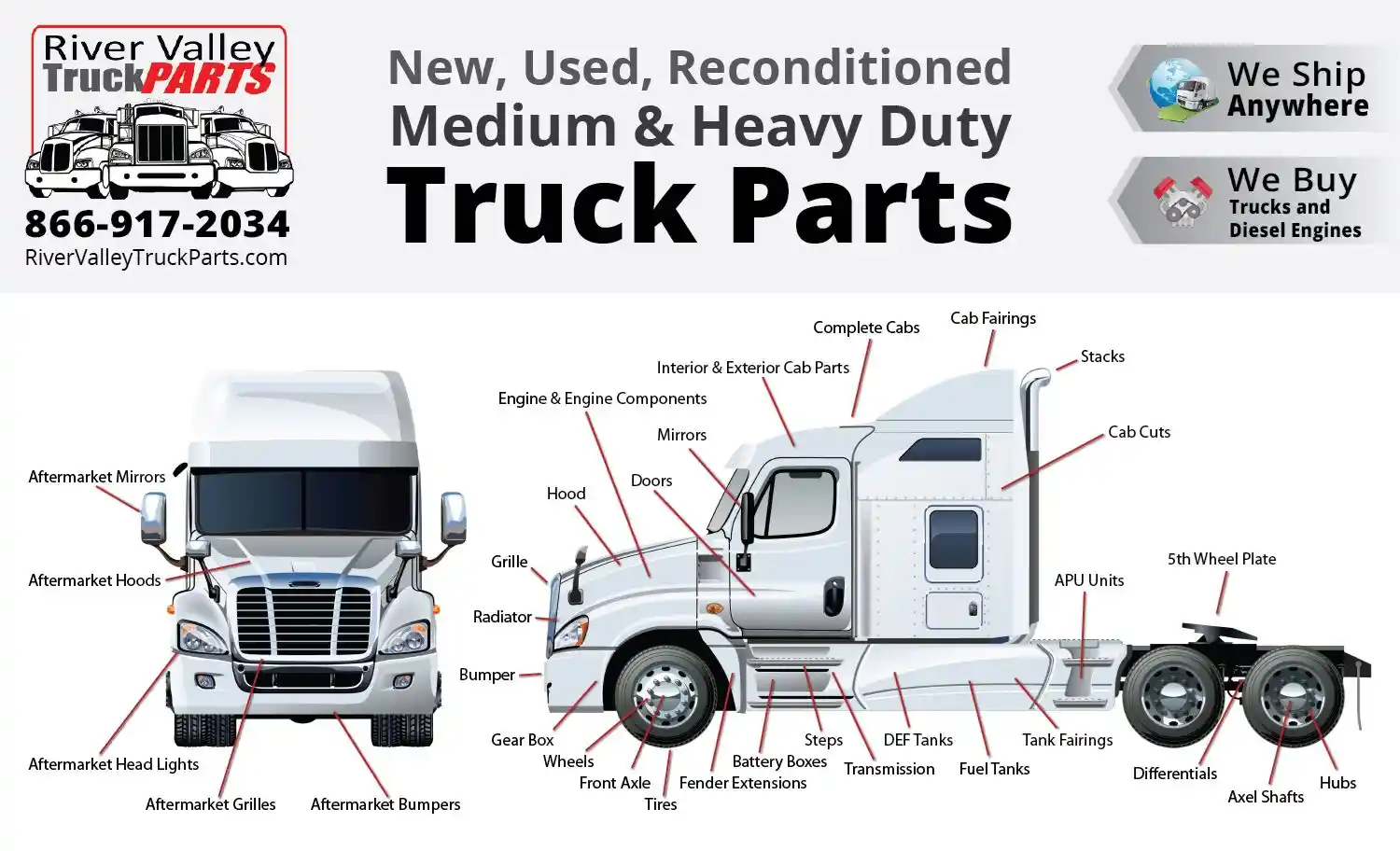 freightliner cascadia body parts diagram