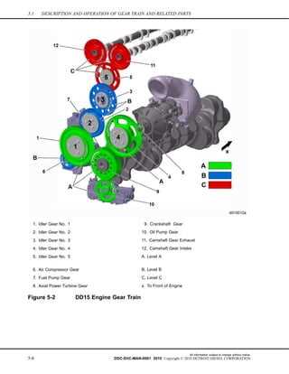 freightliner engine parts diagram