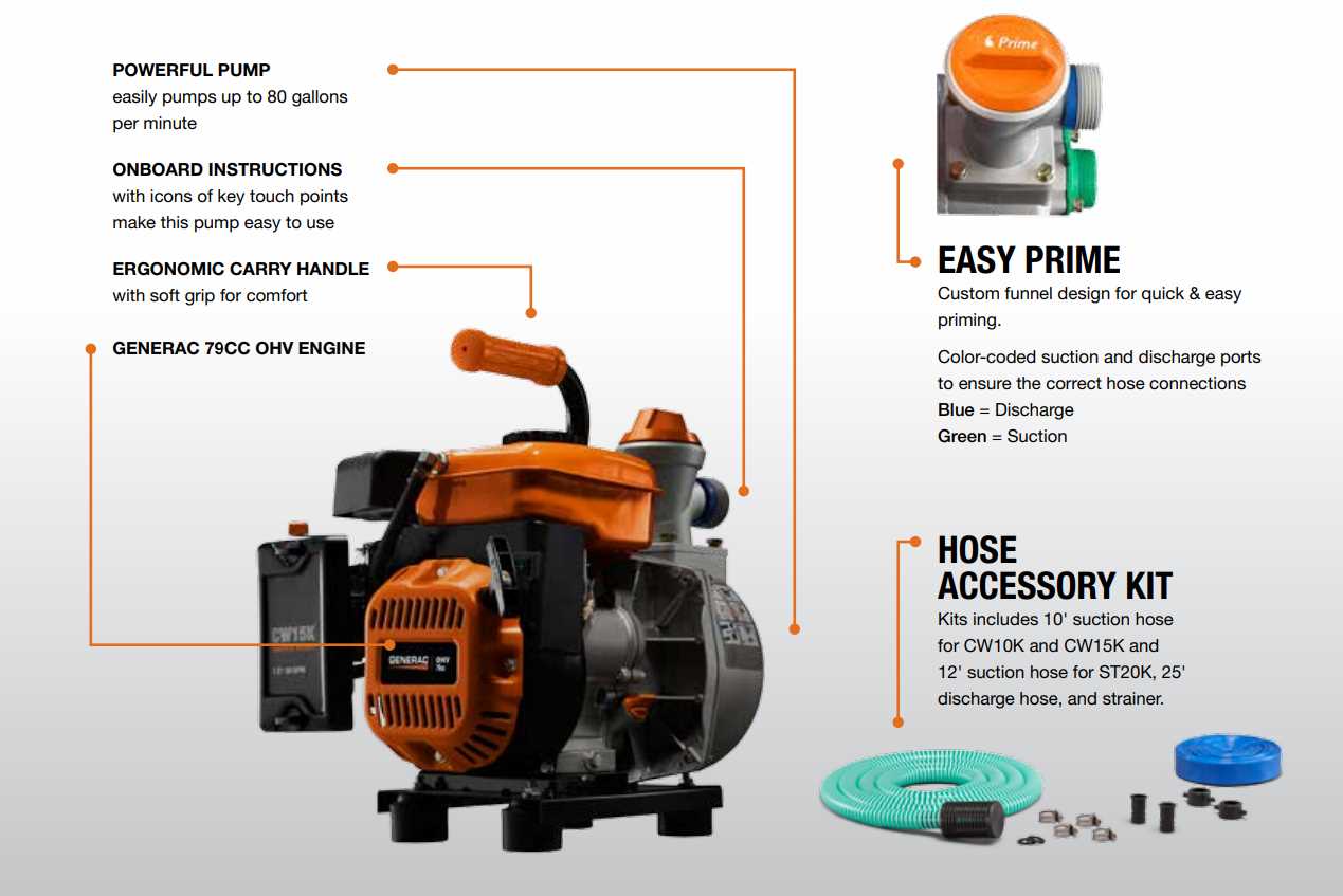 generac cw10k parts diagram