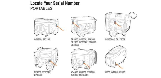 generac xp8000e parts diagram