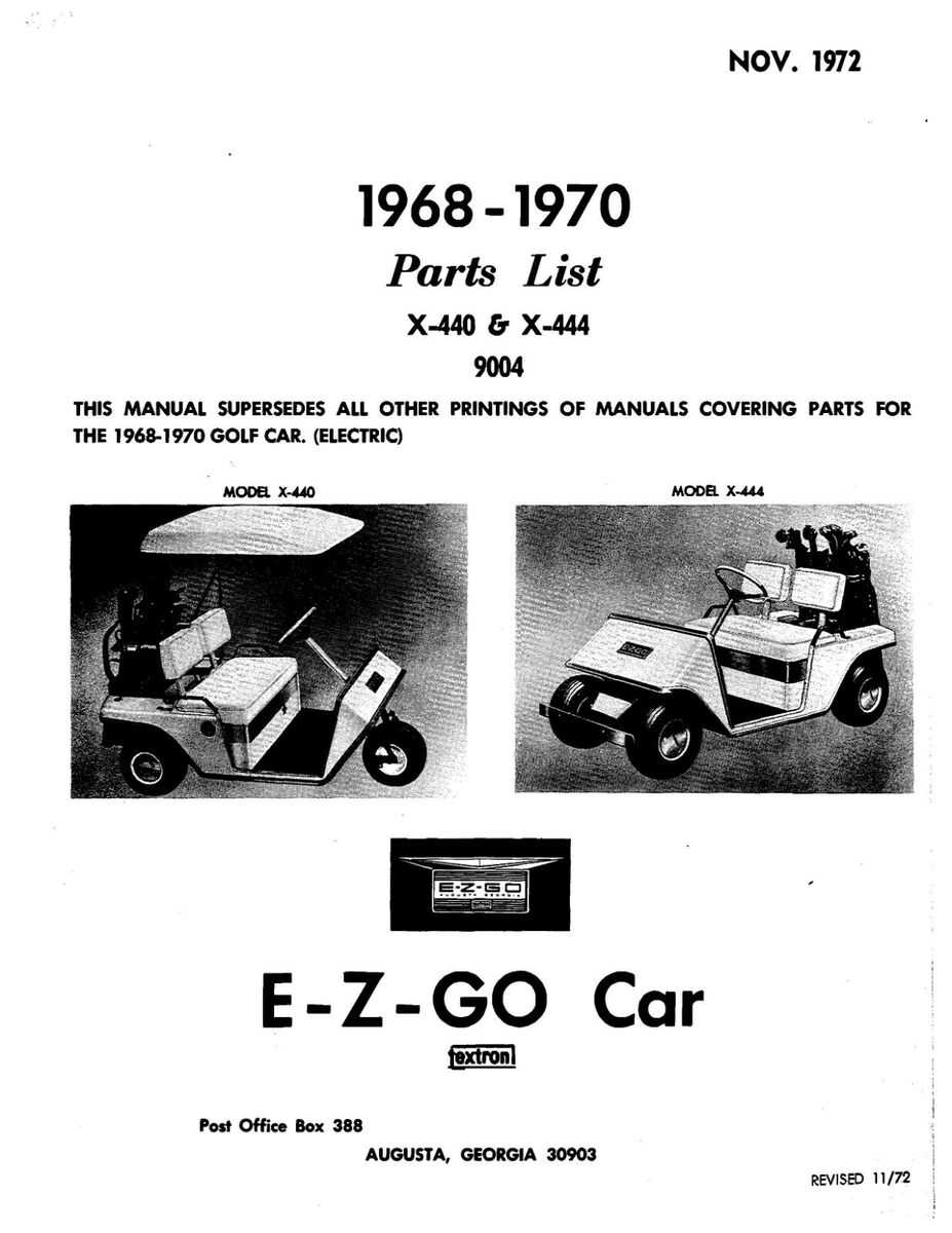 golf cart parts diagram