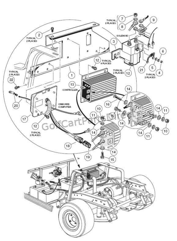 golf cart parts diagram