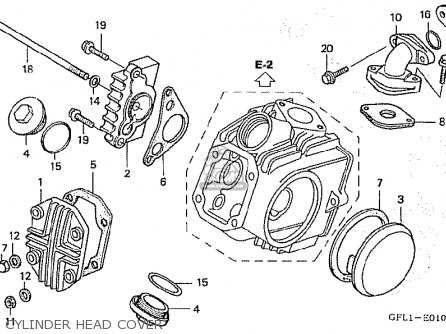 gorilla cart parts diagram