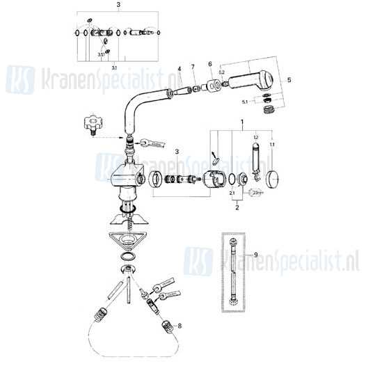grohe ladylux parts diagram