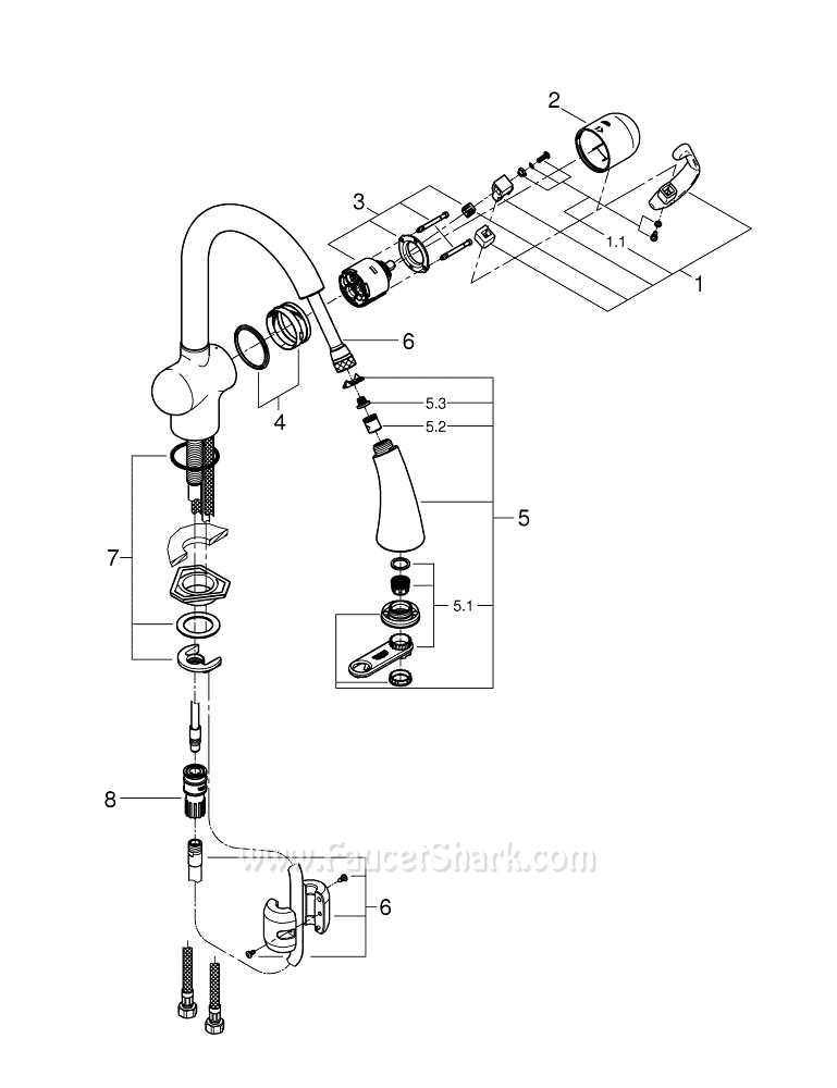 grohe ladylux spray head parts diagram