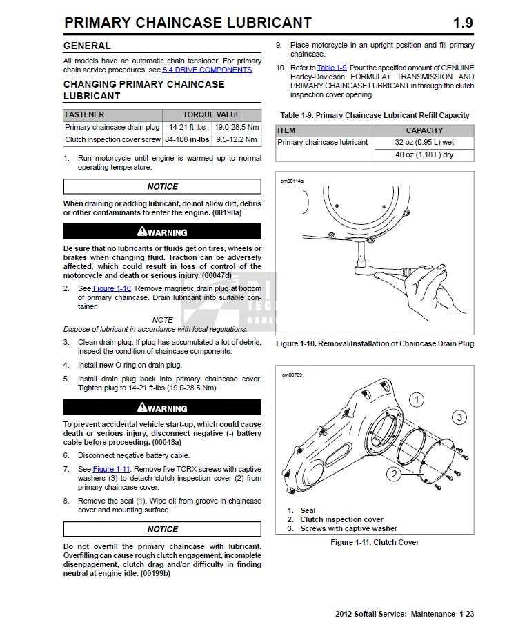 harley 4 speed transmission parts diagram