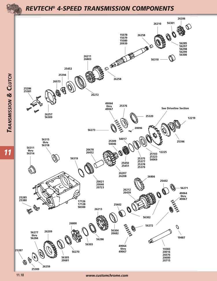 harley 4 speed transmission parts diagram