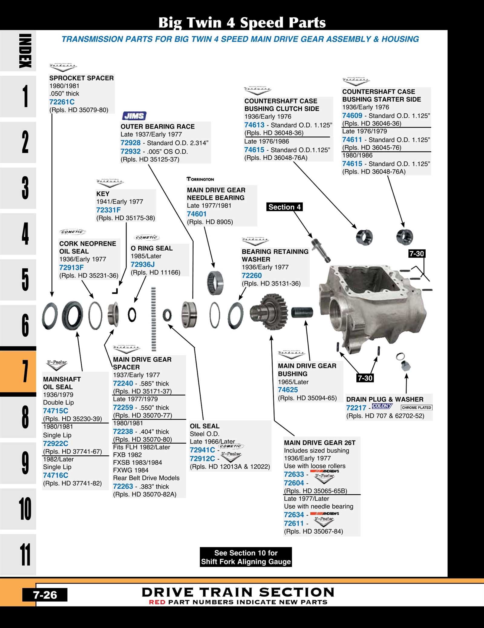 harley 4 speed transmission parts diagram