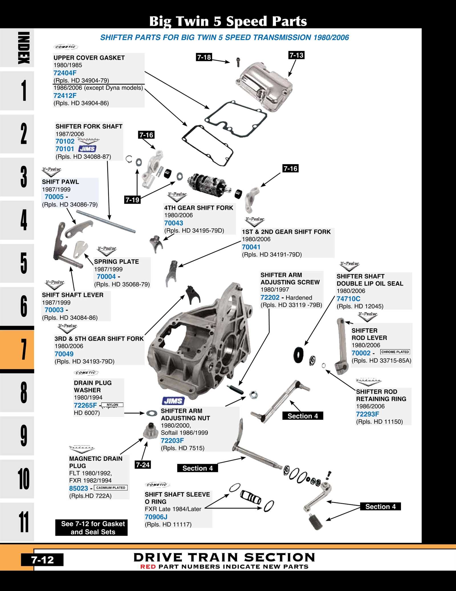 harley 4 speed transmission parts diagram