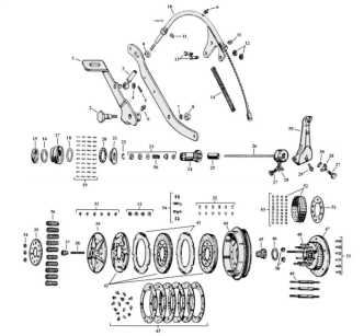 harley davidson diagram of parts