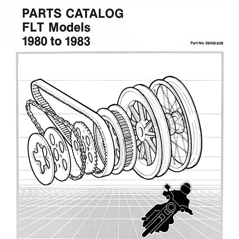 harley davidson motorcycle parts diagram