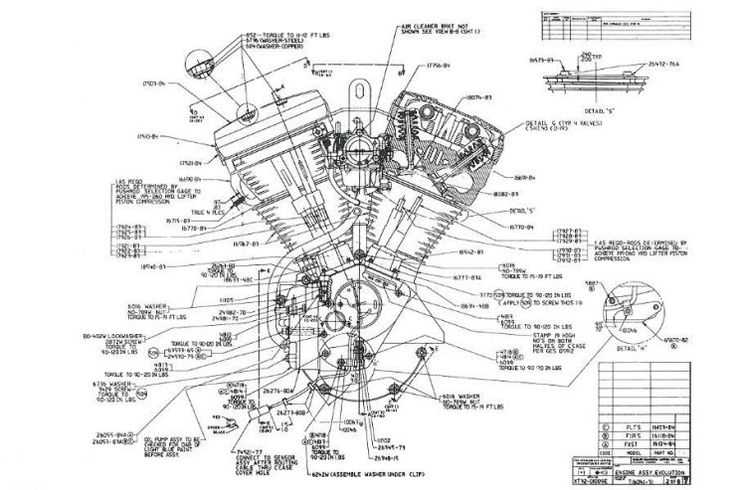 harley davidson parts diagrams