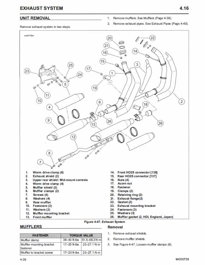 harley parts diagrams