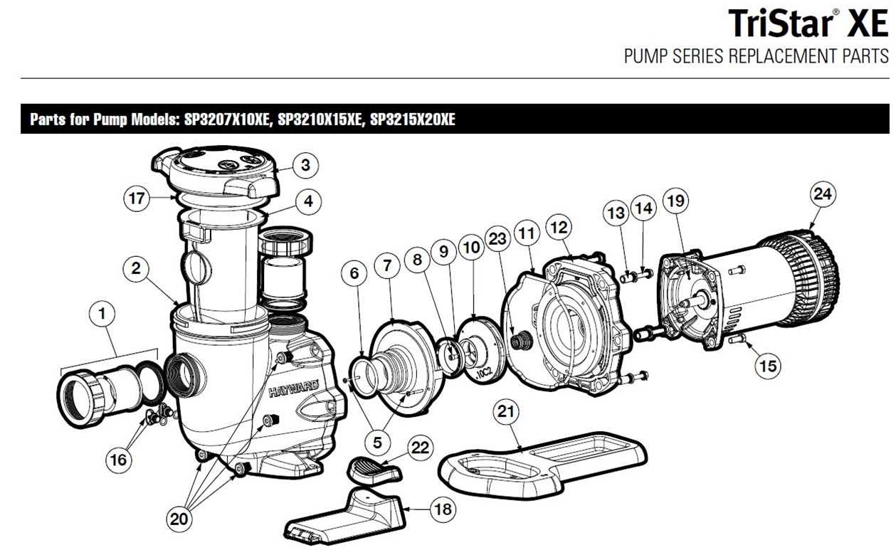 hayward northstar pump parts diagram