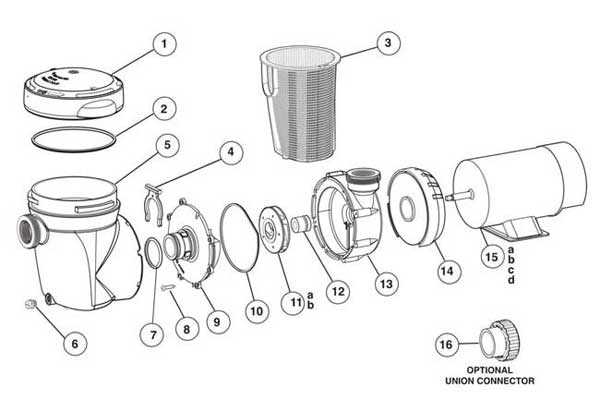 hayward super ii pump parts diagram