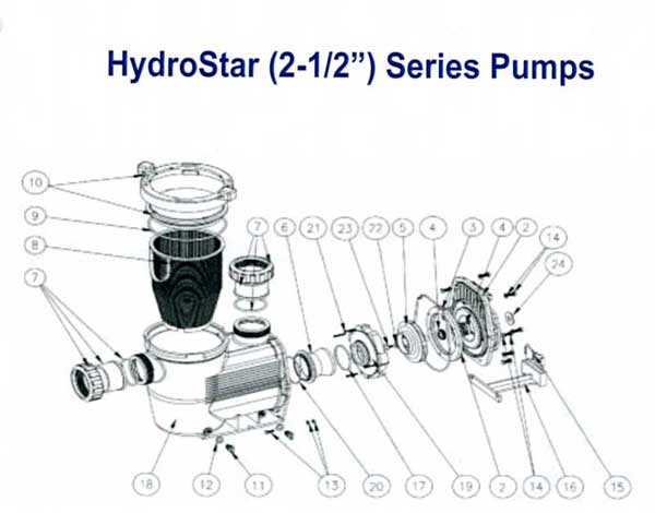 hayward tristar pump parts diagram