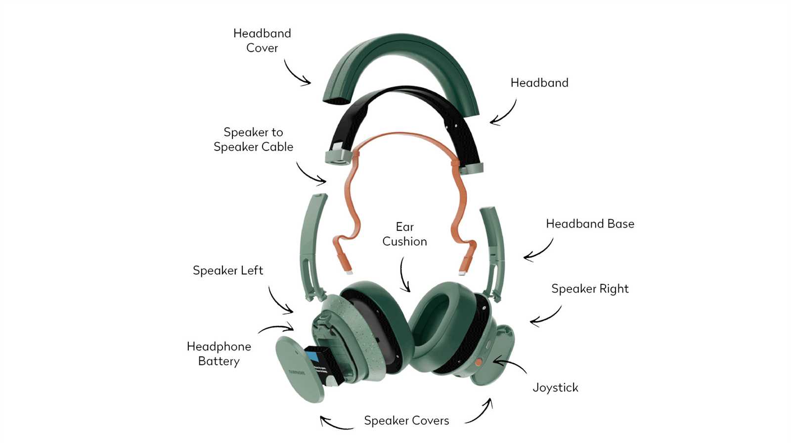 headphones parts diagram