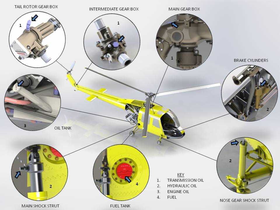helicopter parts diagram
