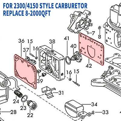 holley 4150 parts diagram