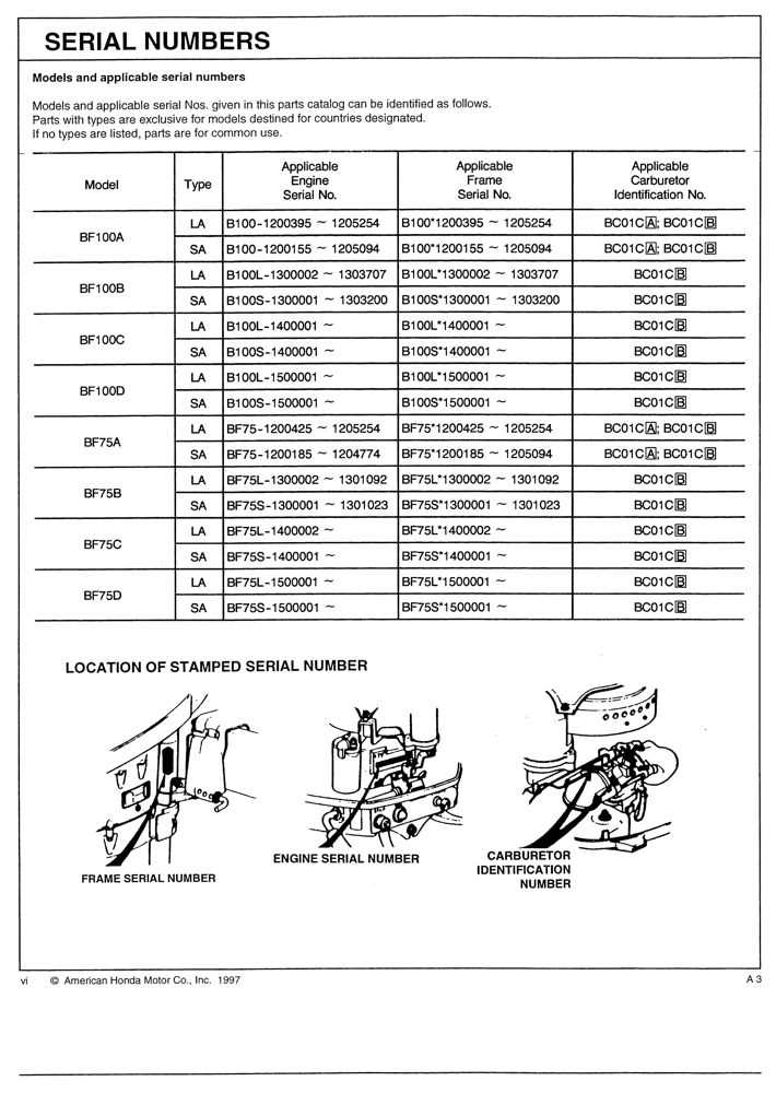 honda bf75 parts diagram